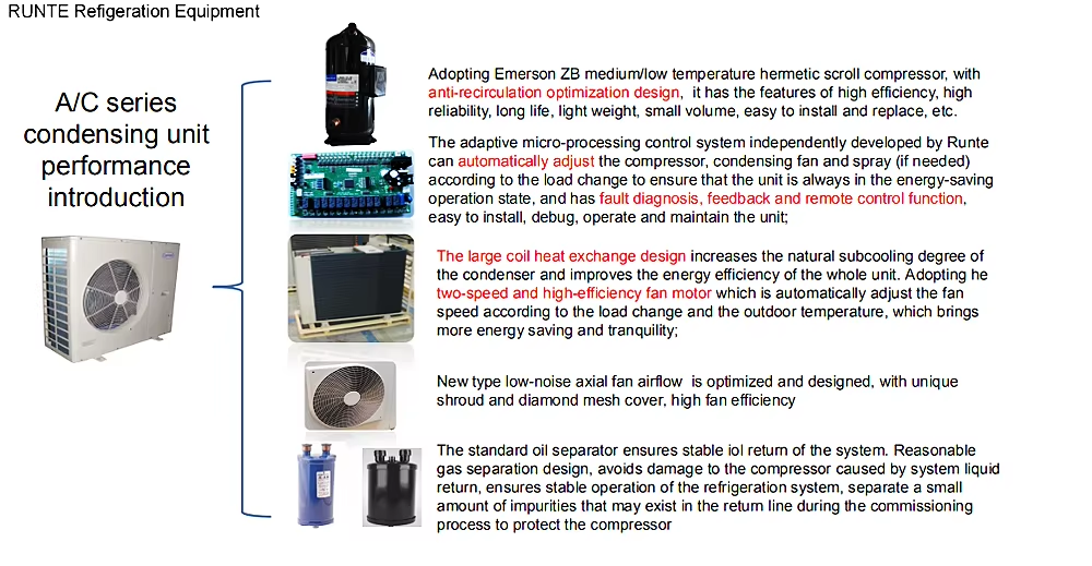 4-витковые инверторные спиральные конденсаторные установки для коммерческих холодильных складов