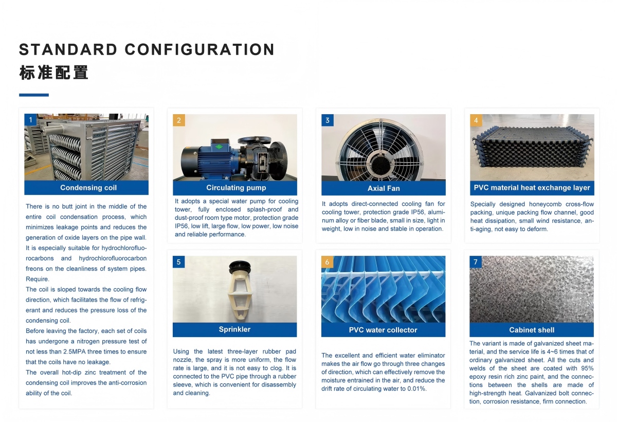 03 Evaporative Condenser for Cold Storage