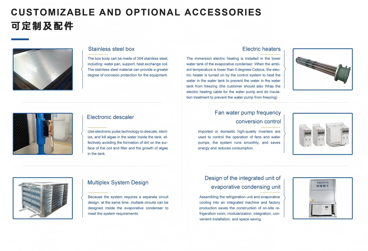 04 Evaporative Condenser for Cold Storage