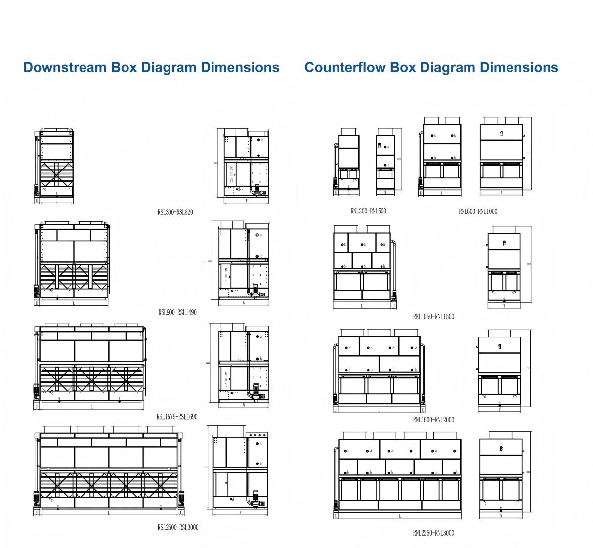 05 Evaporative Condenser for Cold Storage