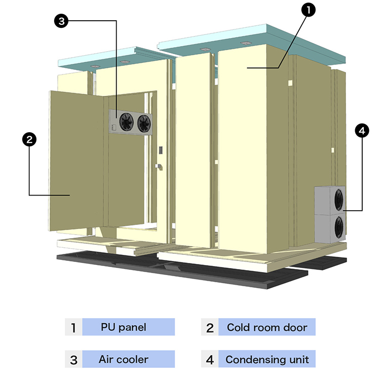 Fruit And Vegetable Cold Room Storage6