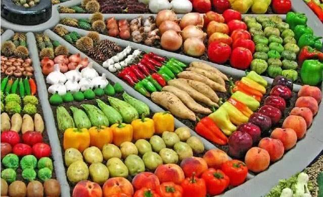 Disposal of damaged goods in supermarkets